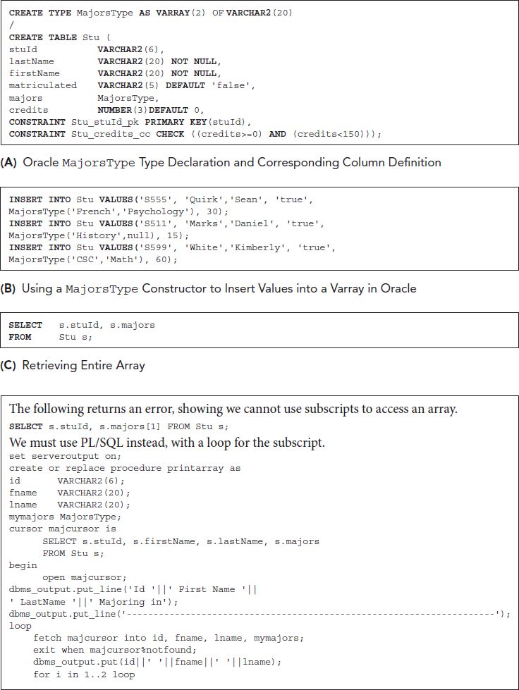 Line 1. CREATE TYPE Majors Type AS V ARRAY open parentheses 2 close parentheses OF VAR CHAR 2 open parentheses 20 close parentheses.
Line 2. Forward slash.
Line 3. CREATE TABLE S t u open parentheses.
Line 4. S t u I d VAR CHAR 2 open parentheses 6 close parentheses comma.
Line 5. Last Name VAR CHAR 2 open parentheses 20 close parentheses NOT NULL comma.
Line 6. First Name VAR CHAR 2 open parentheses 20 close parentheses NOT NULL comma.
Line 7. Matriculated VAR CHAR 2 open parentheses 5 close parentheses DEFAULT single quote false comma.
Line 8. Majors Majors Type comma.
Line 9. Credits NUMBER open parentheses 3 close parentheses DEFAULT 0 comma.
Line 10. CONSTRAINT S t u underscore s t u I d underscore p k PRIMARY KEY open parentheses s t u I d close parentheses comma.
Line 11. CONSTRAINT S t u underscore credits underscore c c CHECK open parentheses open parentheses credits greater than or equal to 0 close parentheses AND open parentheses credits less than 150 close parentheses close parentheses semicolon.
 Line 1. INSERT INTO S t u VALUES open parentheses single quote S 555 single quote comma single quote Quirk single quote comma single quote Sean single quote comma single quote true single quote comma.
Line 2. Majors Type open parentheses single quote French single quote comma single quote Psychology single quote close parentheses comma 30 close parentheses semicolon.
Line 3. INSERT INTO S t u VALUES open parentheses single quote S 511 single quote comma single quote Marks single quote comma single quote Daniel single quote comma single quote true single quote comma.
Line 4. Majors Type open parentheses single quote History single quote comma null close parentheses comma 15 close parentheses semicolon.
Line 5. INSERT INTO S t u VALUES open parentheses single quote S 599 single quote comma single quote White single quote comma single quote Kimberly single quote comma single quote true single quote comma.
Line 6. Majors Type open parentheses single quote C S C single quote comma single quote Math single quote close parentheses comma 60 close parentheses semicolon.
 Line 1. SELECT s dot s t u I d comma s dot majors.
Line 2. FROM S t u s semicolon.
