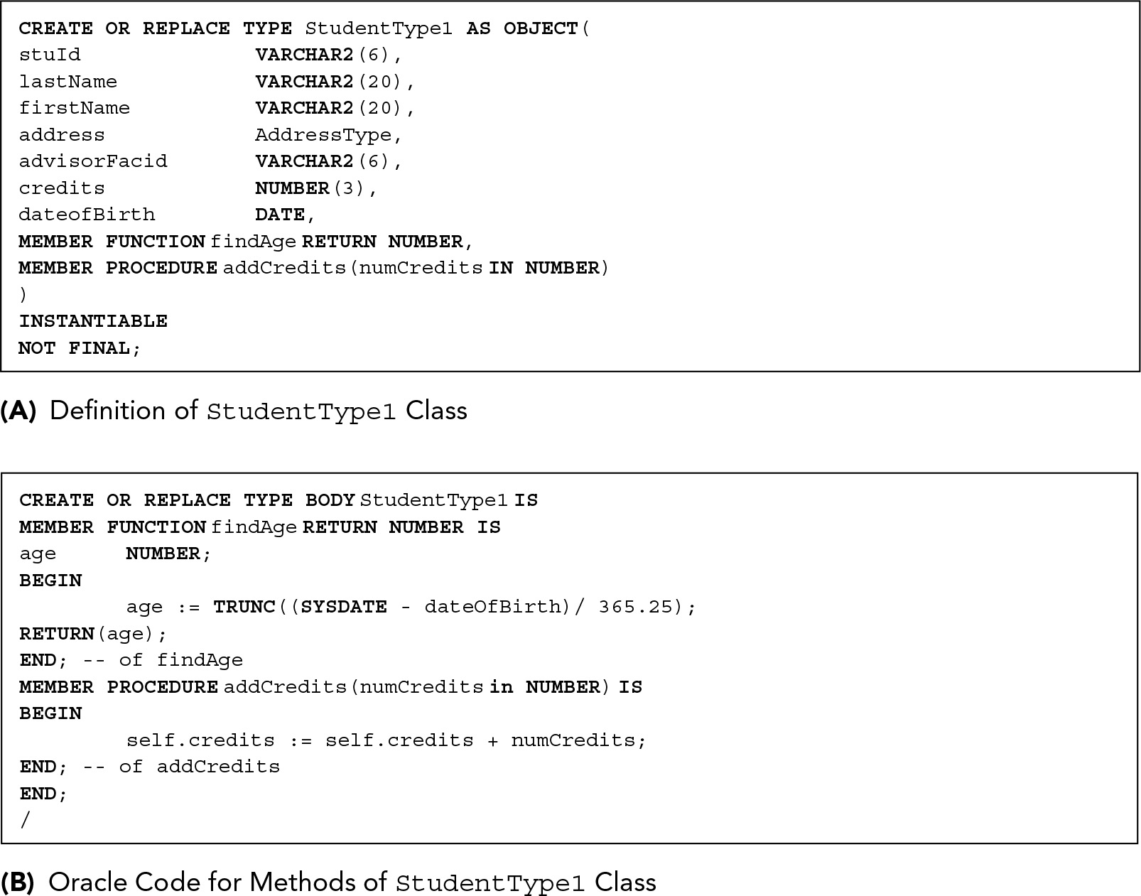 Row 1. CREATE OR REPLACE TYPE Student Type 1 AS OBJECT open parentheses.
Row 2. s t u I d VAR CHAR 2 open parentheses 6 close parentheses comma.
Row 3. last Name VAR CHAR 2 open parentheses 20 close parentheses comma.
Row 4. first Name VAR CHAR 2 open parentheses 20 close parentheses comma.
Row 5. address Address Type comma.
Row 6. advisor F a c i d VAR CHAR 2 open parentheses 6 close parentheses comma.
Row 7. credits NUMBER open parentheses 3 close parentheses comma.
Row 8. date Of Birth DATE comma.
Row 9. MEMBER FUNCTION find Age RETURN NUMBER comma.
Row 10. MEMBER PROCEDURE add Credits open parentheses num Credits IN NUMBER close parentheses.
Row 11. Close parentheses.
Row 12. INSTANTIABLE.
Row 13. NOT FINAL semicolon.
 Line 1. CREATE OR REPLACE TYPE BODY Student Type 1 IS
Line 2. MEMBER FUNCTION find Age RETURN NUMBER IS
Line 3. age NUMBER semicolon.
Line 4. BEGIN.
Line 5. age colon equals TRUNC open parentheses open parentheses SYSDATE minus date Of Birth close parentheses forward slash 365.25 close parentheses semicolon.
Line 6. RETURN open parentheses age close parentheses semicolon.
Line 7. END semicolon. hyphen hyphen of find Age.
Line 8. MEMBER PROCEDURE add Credits open parentheses num Credits in NUMBER close parentheses IS
Line 9. BEGIN.
Line 10. Self dot credits colon equals self dot credits plus num Credits semicolon.
Line 11. END semicolon hyphen hyphen of add Credits.
Line 12. END semicolon.
Line 13. Forward slash.
