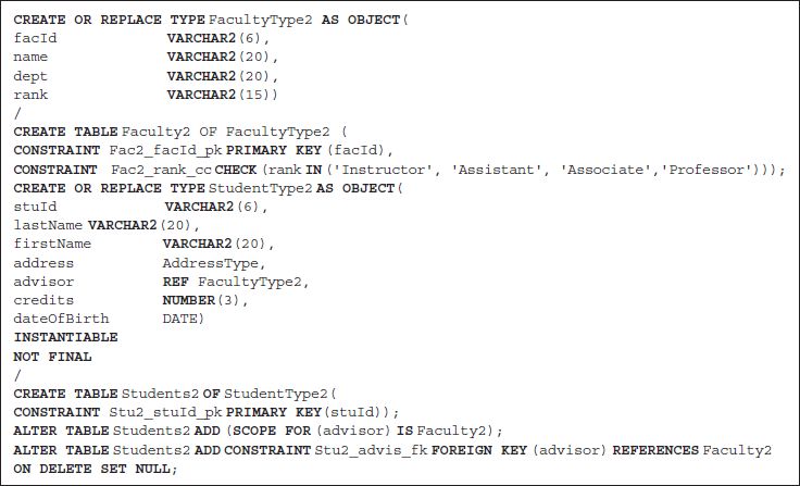 Line 1. CREATE OR REPLACE TYPE Faculty Type 2 AS OBJECT open parentheses
Line 2. fac I d VARCHAR2 open parentheses 6 close parentheses comma
Line 3. CREATE TABLE Faculty 2 OF FacultyType 2 open parentheses
Line 4. CONSTRAINT Fac 2 underscore fac I d underscore p k PRIMARY KEY open parentheses fac I d close parentheses comma
Line 5. CONSTRAINT Fac 2 underscore rank underscore c c CHECK open parentheses rank IN open parentheses single quote Instructor single quote comma single quote Assistant single quote comma single quote Associate single quote comma single quote Professor single quote close parentheses close parentheses close parentheses semicolon
Line 6. CREATE OR REPLACE TYPE Student Type 2 AS OBJECT open parentheses
Line 7. s t u I d VAR CHAR 2 open parentheses 6 close parentheses comma
Line 8. last Name VAR CHAR 2 open parentheses 20 close parentheses comma
Line 9. first Name VAR CHAR 2 open parentheses 20 close parentheses comma
Line 10. address Address Type comma
Line 11. advisor R E F FacultyType2 comma
Line 12. credits NUMBER open parentheses 3 close parentheses comma
Line 13. date Of Birth DATE close parentheses
Line 14. INSTANTIABLE
Line 15. NOT FINAL
Line 16. forward slash
Line 17. CREATE TABLE Students 2 OF StudentType 2 open parentheses
Line 18. CONSTRAINT S t u 2 underscore s t u I d underscore p k PRIMARY KEY open parentheses s t u I d close parentheses close parentheses semicolon
Line 19. ALTER TABLE Students 2 ADD open parentheses SCOPE FOR open parentheses advisor close parentheses IS Faculty 2 close parentheses semicolon
Line 20. ALTER TABLE Students 2 ADD CONSTRAINT S t u 2 underscore a d v i s underscore f k FOREIGN KEY open parentheses advisor close parentheses REFERENCES Faculty 2
Line 21. ON DELETE SET NULL semicolon
Line 22. name VAR CHAR 2 open parentheses 20 close parentheses comma
Line 23. dept VAR CHAR 2 open parentheses 20 close parentheses comma
Line 24. rank VAR CHAR 2 open parentheses 15 close parentheses close parentheses
Line 25. forward slash
