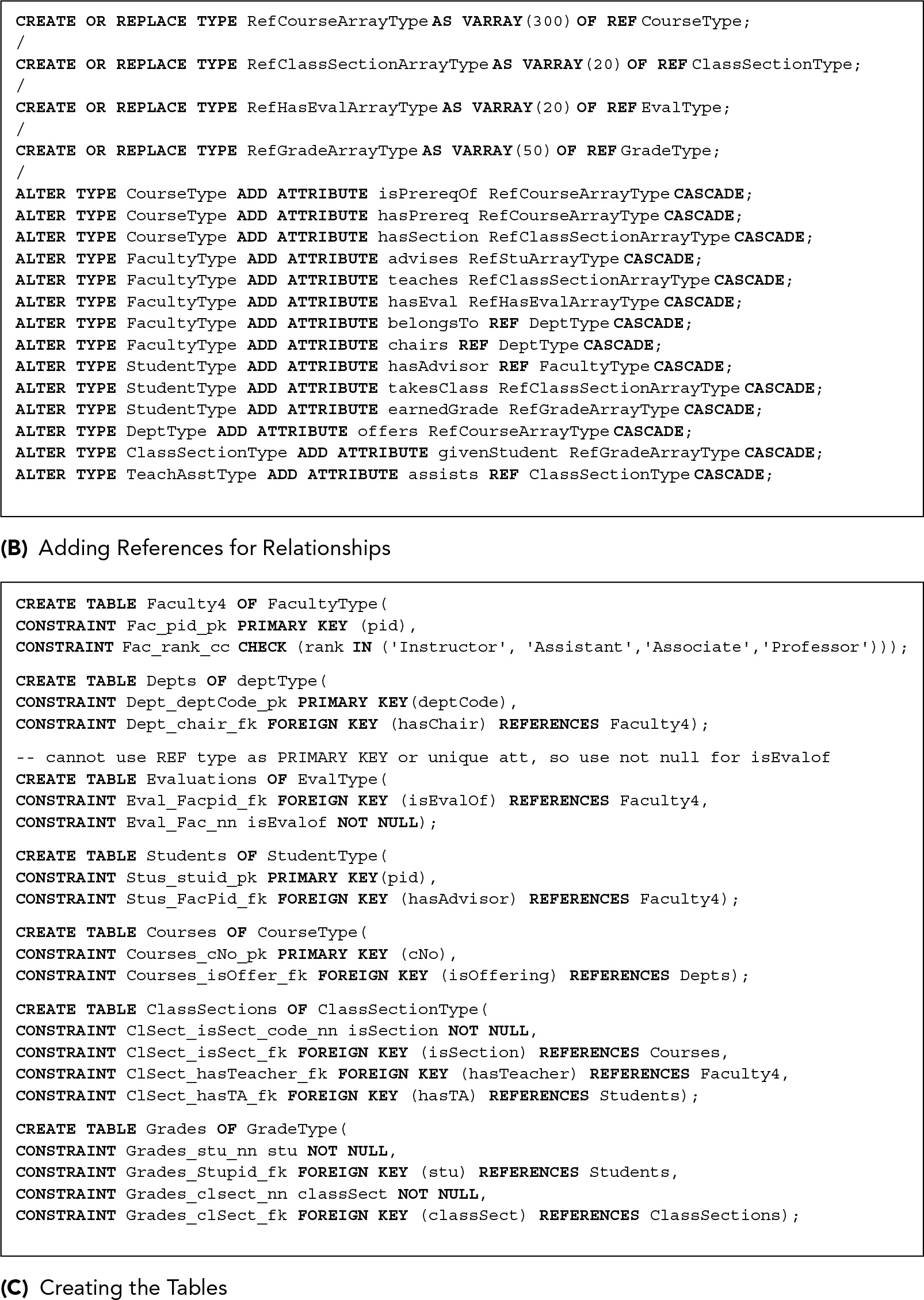 Line 1. CREATE OR REPLACE TYPE Ref Course Array Type AS VARRAY open parentheses 300 close parentheses OF REF Course Type semicolon
Line 2. forward slash
Line 3. CREATE OR REPLACE TYPE Ref Class Section Array Type AS VARRAY open parentheses 20 close parentheses OF REF Class Section Type semicolon
Line 4. forward slash
Line 5. CREATE OR REPLACE TYPE Ref Has Eval Array Type AS VARRAY open parentheses 20 close parentheses OF REF Eval Type semicolon
Line 6. forward slash
Line 7. CREATE OR REPLACE TYPE Ref Grade Array Type AS VARRAY open parentheses 50 close parentheses OF REF Grade Type semicolon
Line 8. forward slash
Line 9. ALTER TYPE Course Type ADD ATTRIBUTE is Prereq Of Ref Course Array Type CASCADE semicolon
Line 10. ALTER TYPE Course Type ADD ATTRIBUTE has Prereq Ref Course Array Type CASCADE semicolon
Line 11. ALTER TYPE Course Type ADD ATTRIBUTE has Section Ref Class Section Array Type CASCADE semicolon
Line 12. ALTER TYPE Faculty Type ADD ATTRIBUTE advises Ref S t u Array Type CASCADE semicolon
Line 13. ALTER TYPE Faculty Type ADD ATTRIBUTE teaches Ref Class Section Array Type CASCADE semicolon
Line 14. ALTER TYPE Faculty Type ADD ATTRIBUTE has Eval Ref Has Eval Array Type CASCADE semicolon
Line 15. ALTER TYPE Faculty Type ADD ATTRIBUTE belongs To REF Dept Type CASCADE semicolon
Line 16. ALTER TYPE Faculty Type ADD ATTRIBUTE chairs REF Dept Type CASCADE semicolon
Line 17. ALTER TYPE Student Type ADD ATTRIBUTE has Advisor REF Faculty Type CASCADE semicolon
Line 18. ALTER TYPE Student Type ADD ATTRIBUTE takes Class Ref Class Section Array Type CASCADE semicolon
Line 19. ALTER TYPE Student Type ADD ATTRIBUTE earned Grade Ref Grade Array Type CASCADE semicolon
Line 20. ALTER TYPE Dept Type ADD ATTRIBUTE offers Ref Course Array Type CASCADE semicolon
Line 21. ALTER TYPE Class Section Type ADD ATTRIBUTE given Student Ref Grade Array Type CASCADE semicolon
Line 22. ALTER TYPE Teach A s s t Type ADD ATTRIBUTE assists REF Class Section Type CASCADE semicolon
Line 1. CREATE TABLE Faculty 4 OF Faculty Type open parentheses
Line 2. CONSTRAINT F a c underscore p i d underscore pk PRIMARY KEY open parentheses p i d close parentheses comma
Line 3. CONSTRAINT F a c underscore rank underscore c c CHECK open parentheses rank IN open parentheses single quote Instructor single quote comma single quote Assistant single quote comma single quote Associate single quote comma single quote Professor single quote close parentheses close parentheses close parentheses semicolon
Line 4. CREATE TABLE Depts OF dept Type open parentheses
Line 5. CONSTRAINT Dept underscore dept Code underscore p k PRIMARY KEY open parentheses dept Code close parentheses comma
Line 6. CONSTRAINT Dept underscore chair underscore f k FOREIGN KEY open parentheses has Chair close parentheses REFERENCES Faculty 4 close parentheses semicolon
Line 7. hyphen hyphen cannot use R E F type as PRIMARY KEY or unique a t t comma so use not null for is Eval of
Line 8. CREATE TABLE Evaluations OF Eval Type open parentheses
Line 9. CONSTRAINT Eval underscore F a c p i d underscore f k FOREIGN KEY open parentheses is Eval Of close parentheses REFERENCES Faculty 4 comma
Line 10. CONSTRAINT Eval underscore F a c underscore n n is Eval of NOT NULL close parentheses semicolon
Line 11. CREATE TABLE Students OF Student Type open parentheses
Line 12. CONSTRAINT S t u s underscore s t u i d underscore pk PRIMARY KEY open parentheses p i d close parentheses comma
Line 13. CONSTRAINT S t u s underscore F a c P i d underscore f k FOREIGN KEY open parentheses has Advisor close parentheses REFERENCES Faculty 4 close parentheses semicolon
Line 14. CREATE TABLE Courses OF Course Type open parentheses
Line 15. CONSTRAINT Courses underscore c N o underscore pk PRIMARY KEY open parentheses c N o close parentheses comma
Line 16. CONSTRAINT Courses underscore is Offer underscore f k FOREIGN KEY open parentheses is Offering close parentheses REFERENCES Depts close parentheses semicolon
Line 17. CREATE TABLE Class Sections OF Class Section Type open parentheses
Line 18. CONSTRAINT C l Sect underscore is Sect underscore code underscore n n is Section NOT NULL comma
Line 19. CONSTRAINT C l Sect underscore is Sect underscore f k FOREIGN KEY open parentheses is Section close parentheses REFERENCES Courses comma
Line 20. CONSTRAINT C l Sect underscore has Teacher underscore f k FOREIGN KEY open parentheses has Teacher close parentheses REFERENCES Faculty 4 comma
Line 21. CONSTRAINT C l Sect underscore has T A underscore f k FOREIGN KEY open parentheses has T A close parentheses REFERENCES Students close parentheses semicolon
Line 22. CREATE TABLE Grades OF Grade Type open parentheses
Line 23. CONSTRAINT Grades underscore s t u underscore n n s t u NOT NULL comma
Line 24. CONSTRAINT Grades underscore Stupid underscore f k FOREIGN KEY open parentheses s t u close parentheses REFERENCES Students comma
Line 25. CONSTRAINT Grades underscore c l sect underscore n n class Sect NOT NULL comma
Line 26. CONSTRAINT Grades underscore c l Sect underscore f k FOREIGN KEY open parentheses class Sect close parentheses REFERENCES Class Sections close parentheses semicolon
