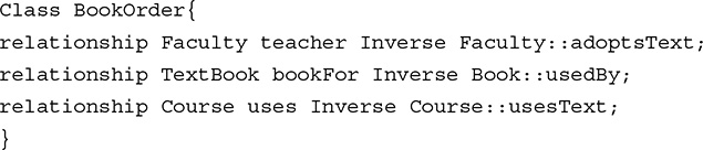 Line 1. Class Book Order open curly brace.
Line 2. Relationship Faculty teacher Inverse Faculty colon colon adopts Text semicolon.
Line 3. Relationship Text Book book For Inverse Book colon colon used By semicolon.
Line 4. Relationship Course uses Inverse Course colon colon uses Text semicolon.
