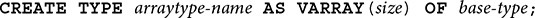 CREATE TYPE array type hyphen name AS V ARRAY open parentheses size close parentheses OF base hyphen type semicolon. 
