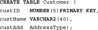 Line 1. CREATE TABLE Customer open parentheses.
Line 2. c u s t I D NUMBER open parentheses 5 close parentheses PRIMARY KEY comma.
Line 3. c u s t Name VAR CHAR 2 open parentheses 40 close parentheses comma.
Line 4. c u s t Add Address Type close parentheses semicolon.
