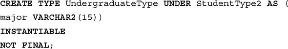 Line 1. CREATE TYPE Undergraduate Type UNDER Student Type 2 AS open parentheses
Line 2. major VAR CHAR 2 open parentheses 15 close parentheses close parentheses
Line 3. INSTANTIABLE
Line 4. NOT FINAL semicolon
