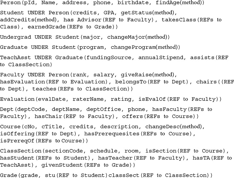 Line 1. Person open parentheses p I d comma Name comma address comma phone comma birthdate comma find Age open parentheses method close parentheses close parentheses .
Line 2. Student UNDER Person open parentheses credits comma G P A comma get Status open parentheses method close parentheses comma add Credits open parentheses method close parentheses comma has Advisor open parentheses R E F to Faculty close parentheses comma takes Class open parentheses REFs to Class close parentheses comma earned Grade open parentheses R E F s to Grade close parentheses close parentheses.
Line 3. Undergrad UNDER Student open parentheses major comma change Major open parentheses method close parentheses close parentheses .
Line 4. Graduate UNDER Student open parentheses program comma change Program open parentheses method close parentheses close parentheses.
Line 5. Teach A s s t UNDER Graduate open parentheses funding Source comma annual Stipend comma assists open parentheses R E F to Class Section close parentheses.
Line 6. Faculty UNDER Person open parentheses rank comma salary comma give Raise open parentheses method close parentheses comma has Evaluation open parentheses R E F to Evaluation close parentheses comma belongs To open parentheses REF to Dept close parentheses comma chairs open parentheses open parentheses R E F to Dept close parentheses comma teaches open parentheses R E F s to Class Section close parentheses close parentheses.
Line 7. Evaluation open parentheses eval Date comma rater Name comma rating comma is Eval Of open parentheses R E F to Faculty close parentheses close parentheses.
Line 8. Dept open parentheses dept Code comma dept Name comma dept Office comma phone comma has Faculty open parentheses REFs to Faculty close parentheses comma has Chair open parentheses R E F to Faculty close parentheses comma offers open parentheses R E F s to Course close parentheses close parentheses.
Line 9. Course open parentheses c N o comma c Title comma credits comma description comma change Desc open parentheses method close parentheses comma is Offering open parentheses R E F to Dept close parentheses comma has Prerequesites open parentheses R E F s to Course close parentheses comma is Prereq Of open parentheses R E F s to Course close parentheses close parentheses.
Line 10. Class Section open parentheses section Code comma schedule comma room comma is Section open parentheses R E F to Course close parentheses comma has Student open parentheses REFs to Student close parentheses comma has Teacher open parentheses R E F to Faculty close parentheses comma has T A open parentheses R E F to Teach A s s t close parentheses comma given Student open parentheses R E F s to Grade close parentheses close parentheses.
Line 11. Grade open parentheses grade comma s t u open parentheses R E F to Student close parentheses class Sect open parentheses R E F to Class Section close parentheses close parentheses
