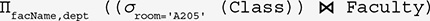 Pi subscript f a c Name, comma, d e p t, open parentheses, open parentheses, sigma subscript room equals single quote A 205 single quote, open parentheses, Class, close parentheses, close parentheses, natural join Faculty, close parentheses. 