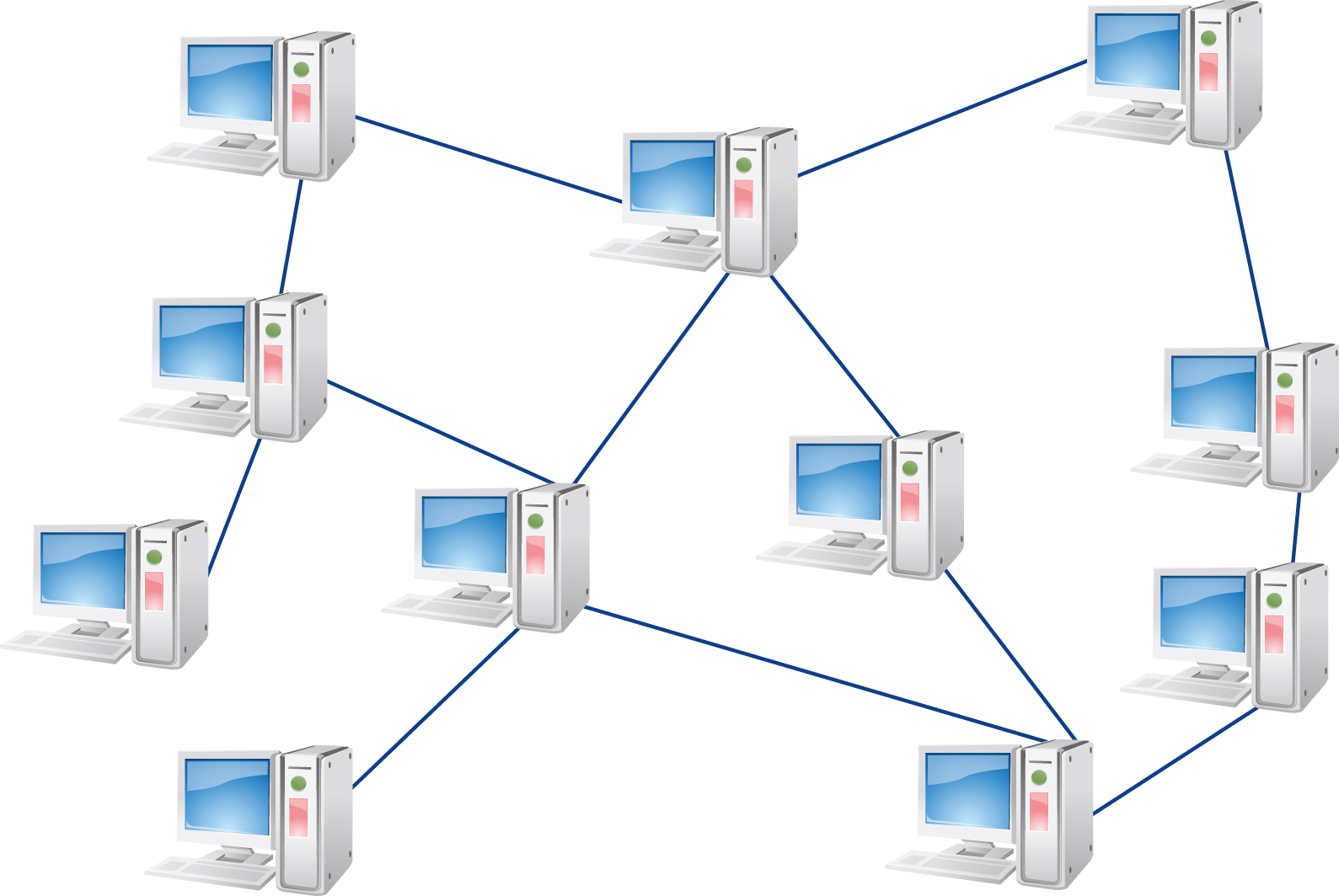 A diagram of 11 computers. Each computer is connected to its nearby computers. 
