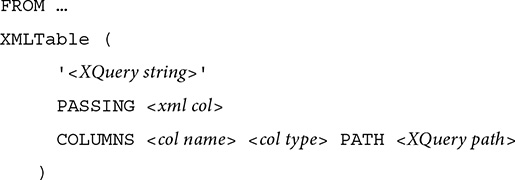 Line 1. FROM dot, dot, dot.
Line 2. X M L Table open parentheses.
Line 3. Single quote, open angled bracket X Query string, close angled bracket single quote.
Line 4. PASSING open angled bracket x m l col close angled bracket.
Line 5. COLUMNS open angled bracket col name close angled bracket open angled bracket col type close angled bracket PATH open angled bracket X Query path close angled bracket.
Line 6. Close parentheses.
