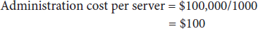 Administrative cost per server equals 100,000 dollars over 1000, which equals 100 dollars.
