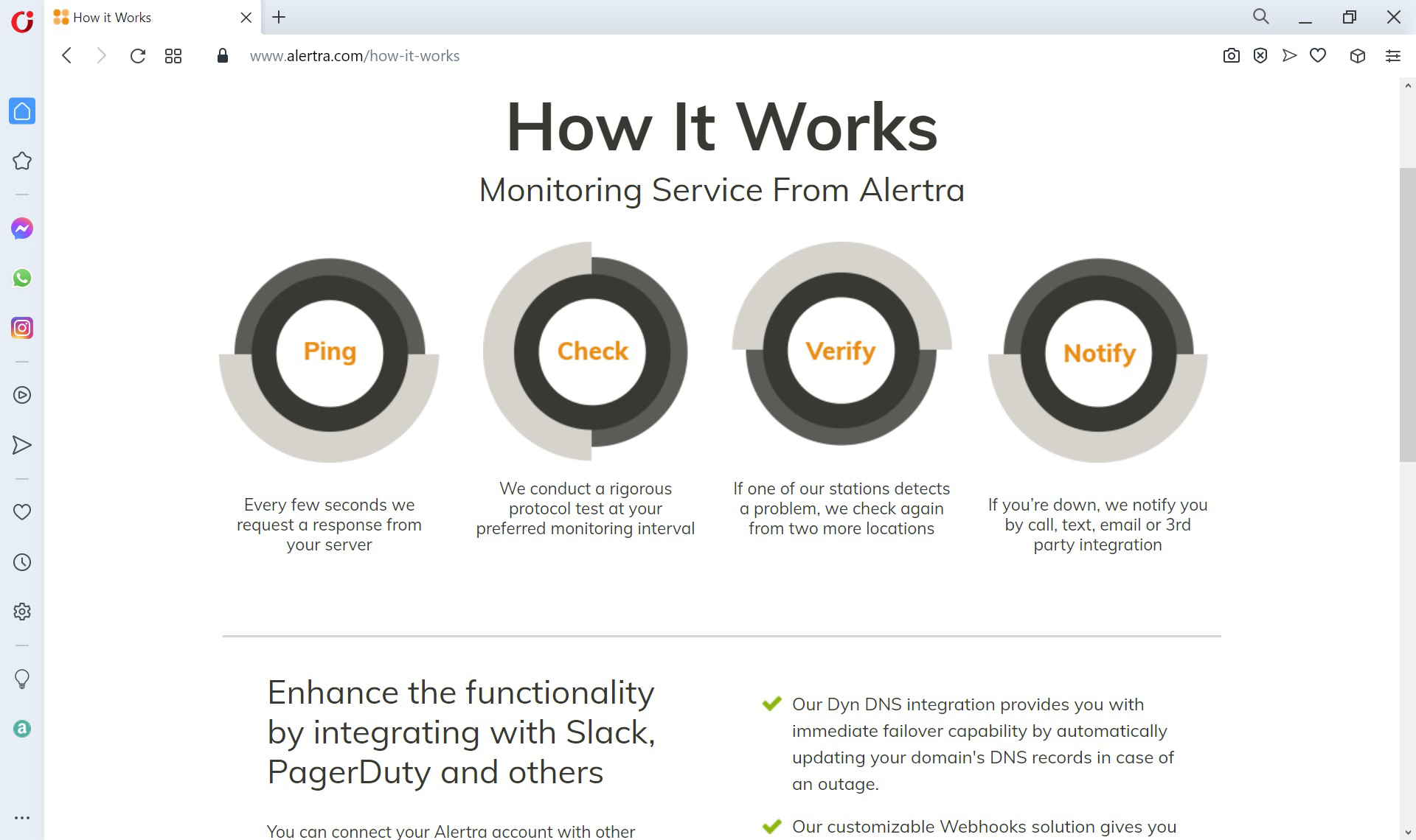 The content pane of the page is titled How it works, monitoring service from Alertra. Ping, check, verify, and notify are the steps indicated from left to right. The description for each of the steps is given as follows: Ping: Every few seconds we request a response from your server. Check: We conduct a rigorous protocol test at your preferred monitoring interval. Verify: If one of our stations detects a problem, we check again from two more locations. Notify: If you’re down, we notify you by call, text, email or third party integration. “Enhance the functionality by integrating with Slack, Pager Duty and others” is indicated at the bottom.