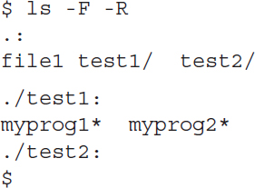 An output shows files that are contained within directories in the current directory using the l s command with hyphen F and hyphen R parameters.