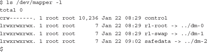 An output of l s command is shown.