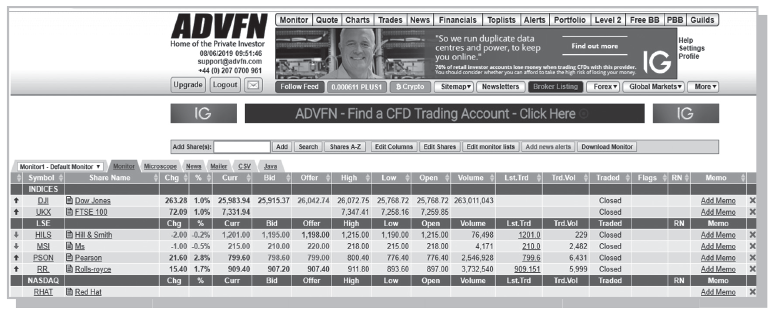 Screenshot shows an ADVFN webpage displaying a long table of financial data on a selected group of companies.