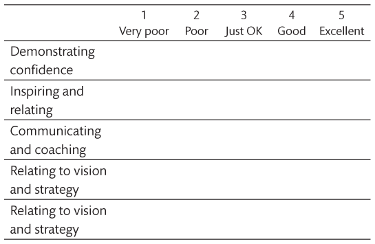 Table