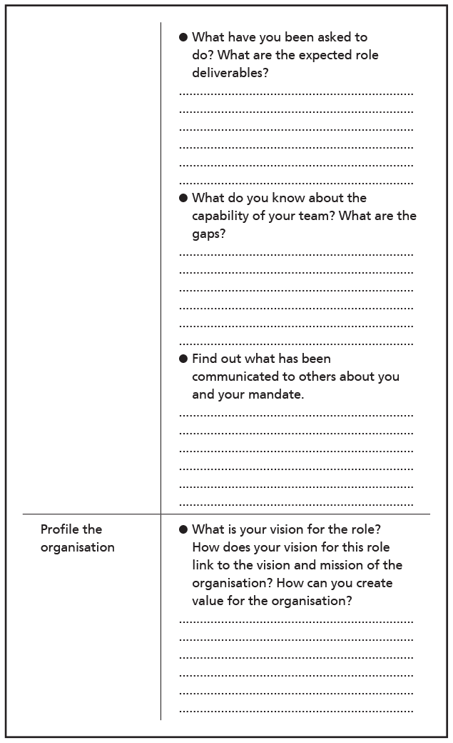 Profiling exercise