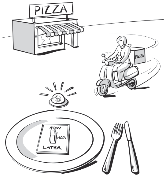 A delivery person on a bike delivering an order from the pizza joint. The bike is racing towards a plate with a fork and a spoon. A switch labelled ‘pizza’ shows toggle options for ‘now’ or ‘later’ is placed on the plate with a light buzzer next to it.