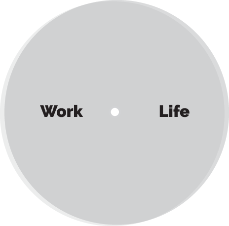 Schematic illustration of work–life balance (or imbalance).