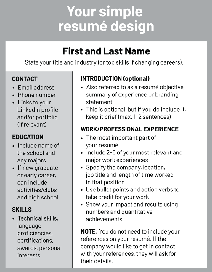 An example of a simple resume design.
