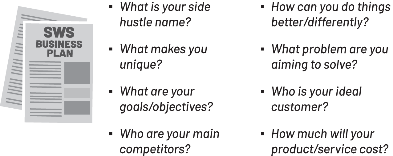 A representation exposes a set of 8 questions on how to make a business plan.
