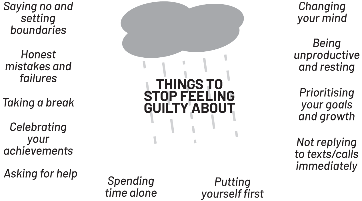 A representation exposes how to stop feeling guilty. It includes spending time time alone, putting yourself first, and asking for help.