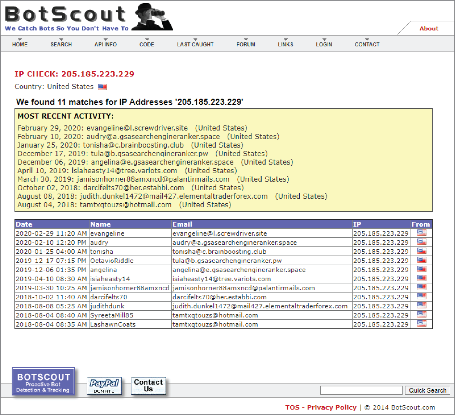 A window page of BotScout presents a table that exhibit the date, name, email, IP, and from data.
