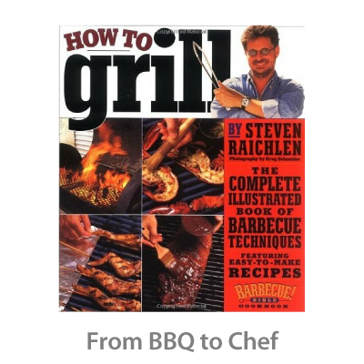 How to Grill