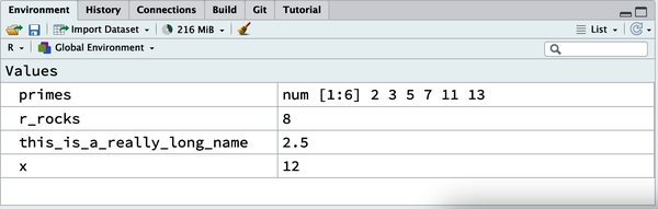Environment tab of RStudio which shows r_rocks, this_is_a_really_long_name, x, and y in the Global Environment.