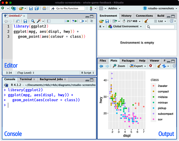 RStudio IDE with Editor, Console, and Output highlighted.