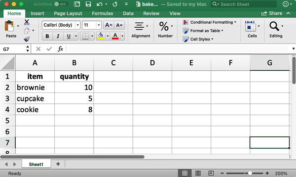 Bake sale data frame created earlier in Excel.