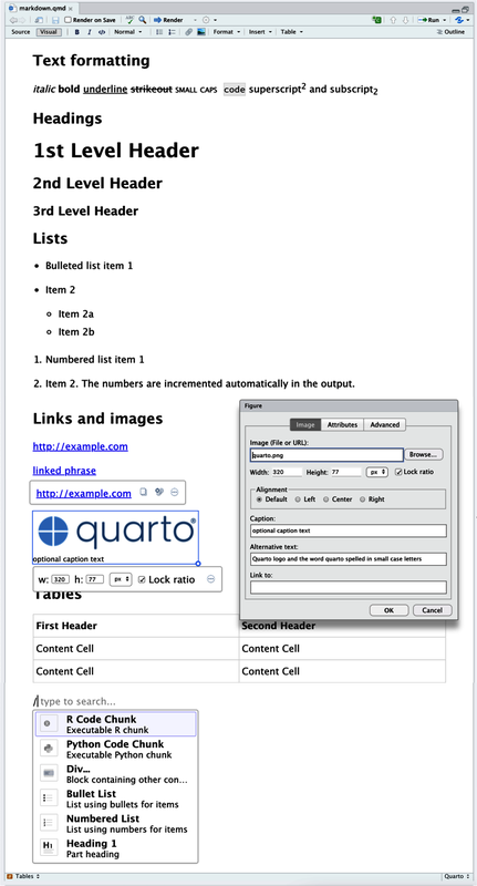 A Quarto document displaying various features of the visual editor such as text formatting (italic, bold, underline, small caps, code, superscript, and subscript), first through third level headings, bulleted and numbered lists, links, linked phrases, and images (along with a pop-up window for customizing image size, adding a caption and alt text, etc.), tables with a header row, and the insert anything tool with options to insert an R code chunk, a Python code chunk, a div, a bullet list, a numbered list, or a first level heading (the top few choices in the tool).