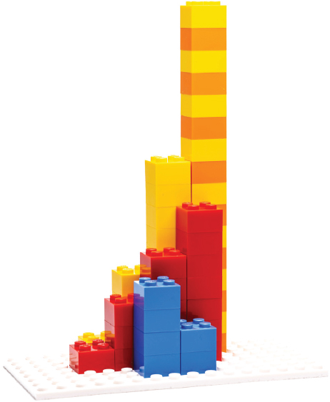 We add the first two columns of blue bricks and see it is one shorter than the red curve at that point.