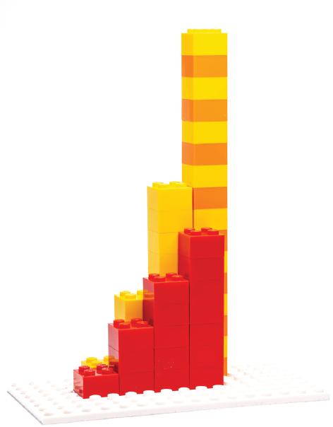 Now we have two new walls of columns of LEGO bricks on a baseplate. The farther row is yellow, and the heights correspond to the squares of their positions, from 0 to 16 bricks. The differences between subsequent columns are represented by red brick columns halfway between the two.