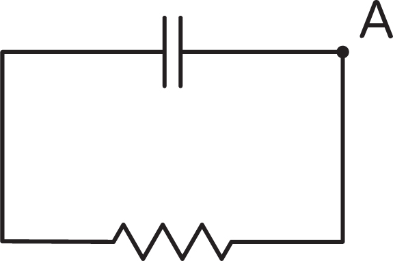 A circuit diagram consisting of the symbols for a capacitor and a resistor, with lines representing wires with right angle bends connecting the ends to make a loop. A point at one of these corners is labelled with a capital letter A.