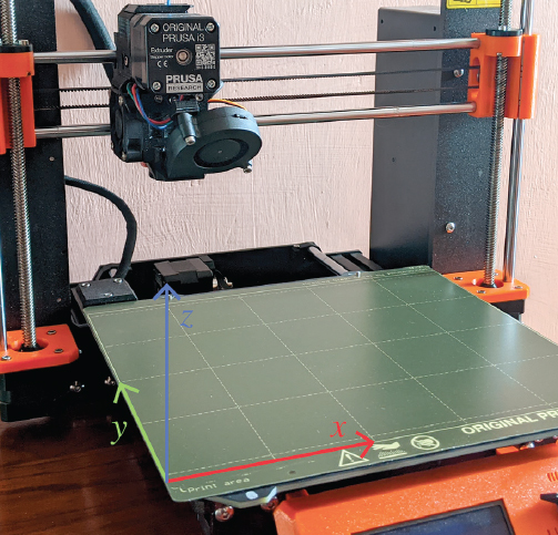 A 3D printer with an empty build plate and axes superimposed. The X axis points from left to right along the buildplate, Y points from the front toward the back of the buildplate, and Z points upward from the buildplate.