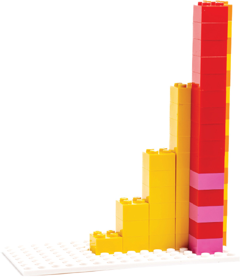 LEGO bricks on a baseplate as in the previous figure. All of the red bricks have been moved into a single column, which is the same height as the final column in the yellow wall.