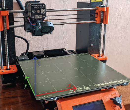 A 3D printer with an empty build plate and axes superimposed. The X axis points from left to right along the buildplate, Y points from the front toward the back of the buildplate, and Z points upward from the buildplate.