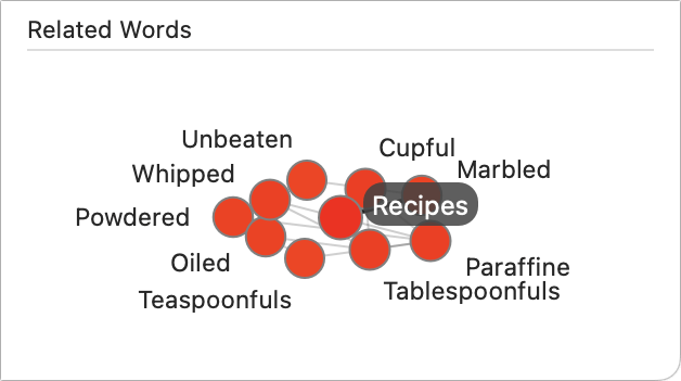 Figure 68: The Related Words view shows you other words that frequently cooccur with the selected word (in this case, “Recipes”).