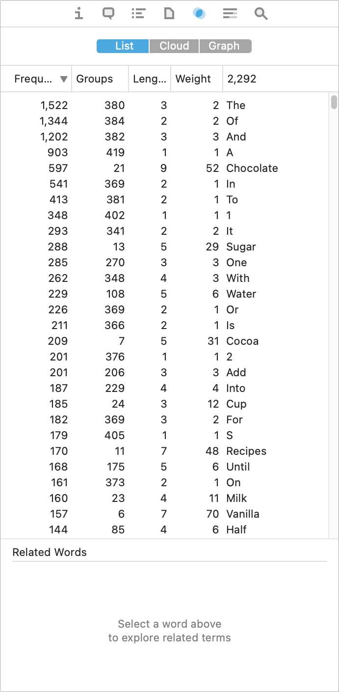 Figure 26: The Concordance inspector shows all the words in your document, sorted by frequency.