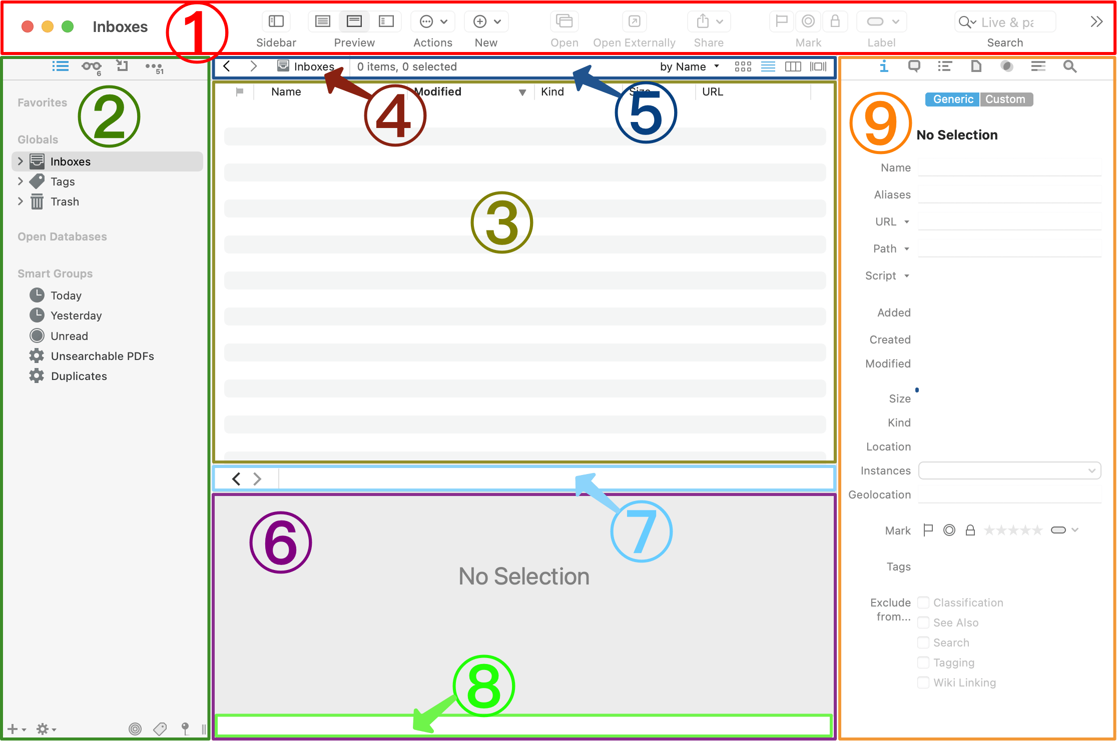 Figure 5: The main parts of the DEVONthink window: ⓵ toolbar, ⓶ sidebar, ⓷ item list, ⓸ path bar, ⓹ information bar, ⓺ view/edit pane (or preview), ⓻ navigation bar, ⓼ tag bar, ⓽ inspectors.