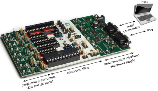 Photo depicts the Atmel STK500 evaluation kit.