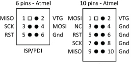 Schematic illustration of ISP and PDI interfaces for the Atmel STK600 evaluation kit.