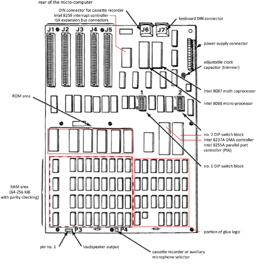Photo depicts the IBM 5150 motherboard.