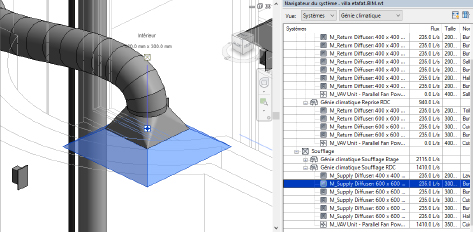 Schematic illustration of parametric modeling of a BIM object.