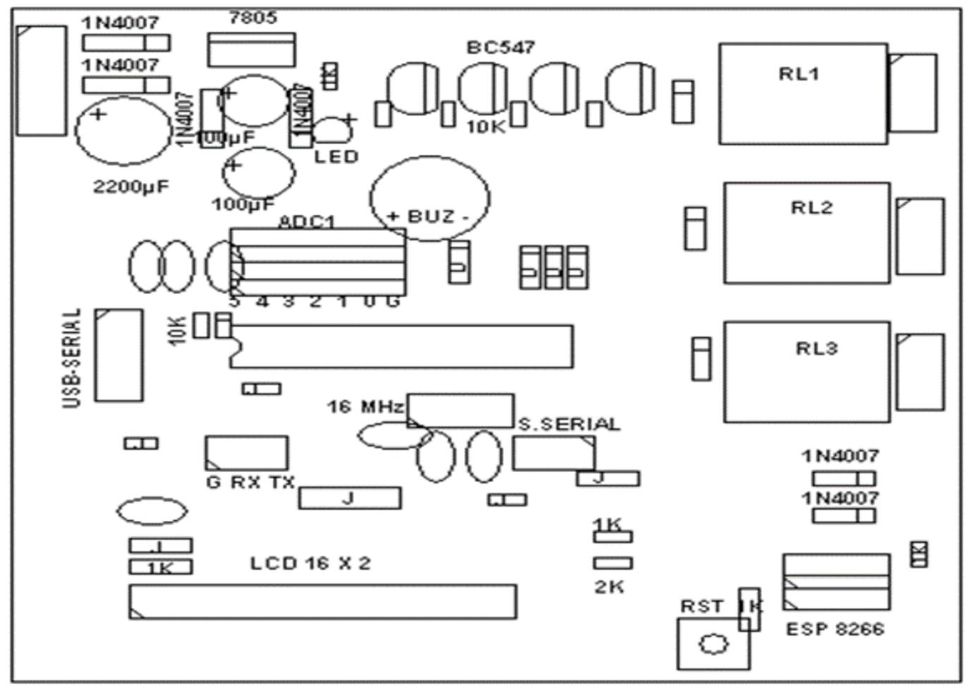 Schematic illustration of the layout of the Arduino UNO development board.