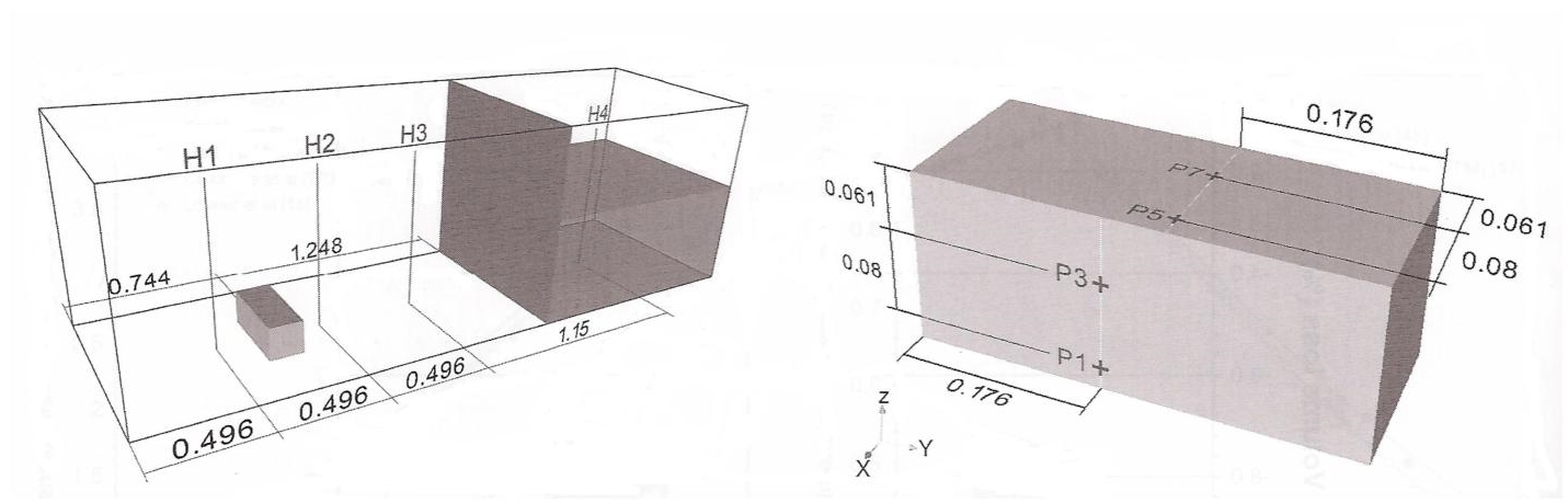 Schematic illustration of 3D falling water column on a obstacle.