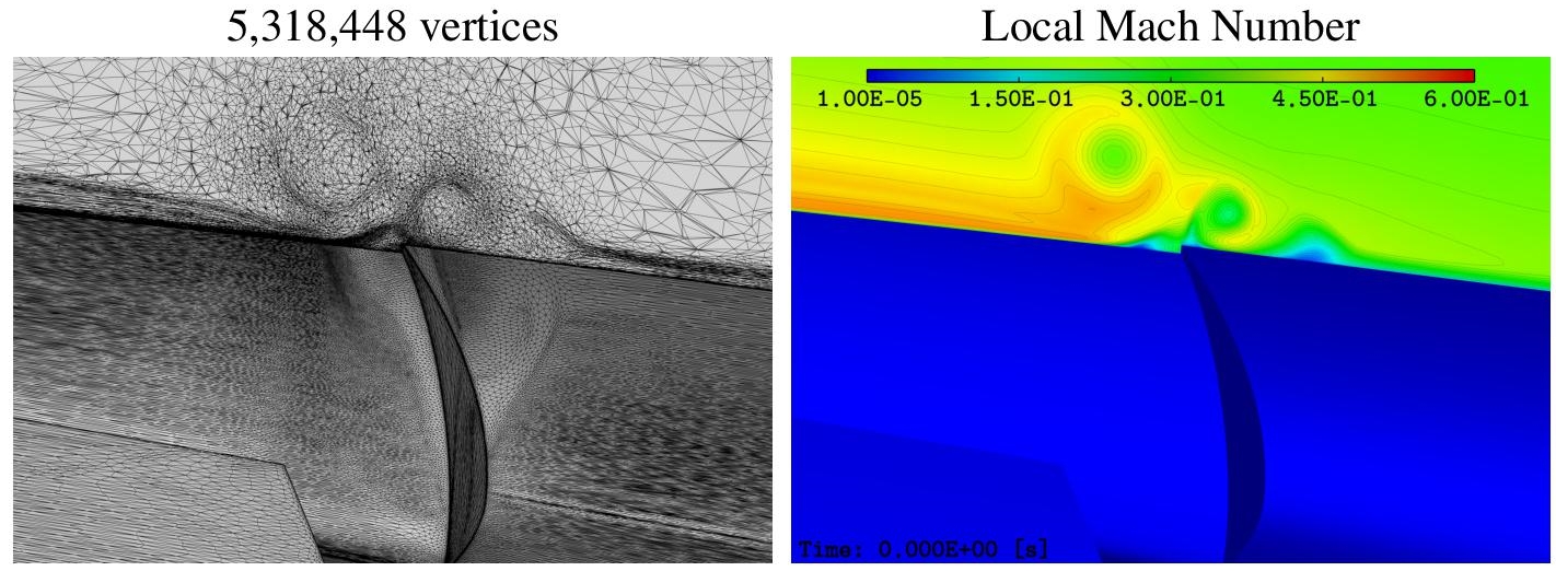 Schematic illustration of HL-CRM 16 degrees case. The 5M vertices adapted mesh obtained with the viscous goal-oriented error estimate (left) and the associated local Mach number solution (right).