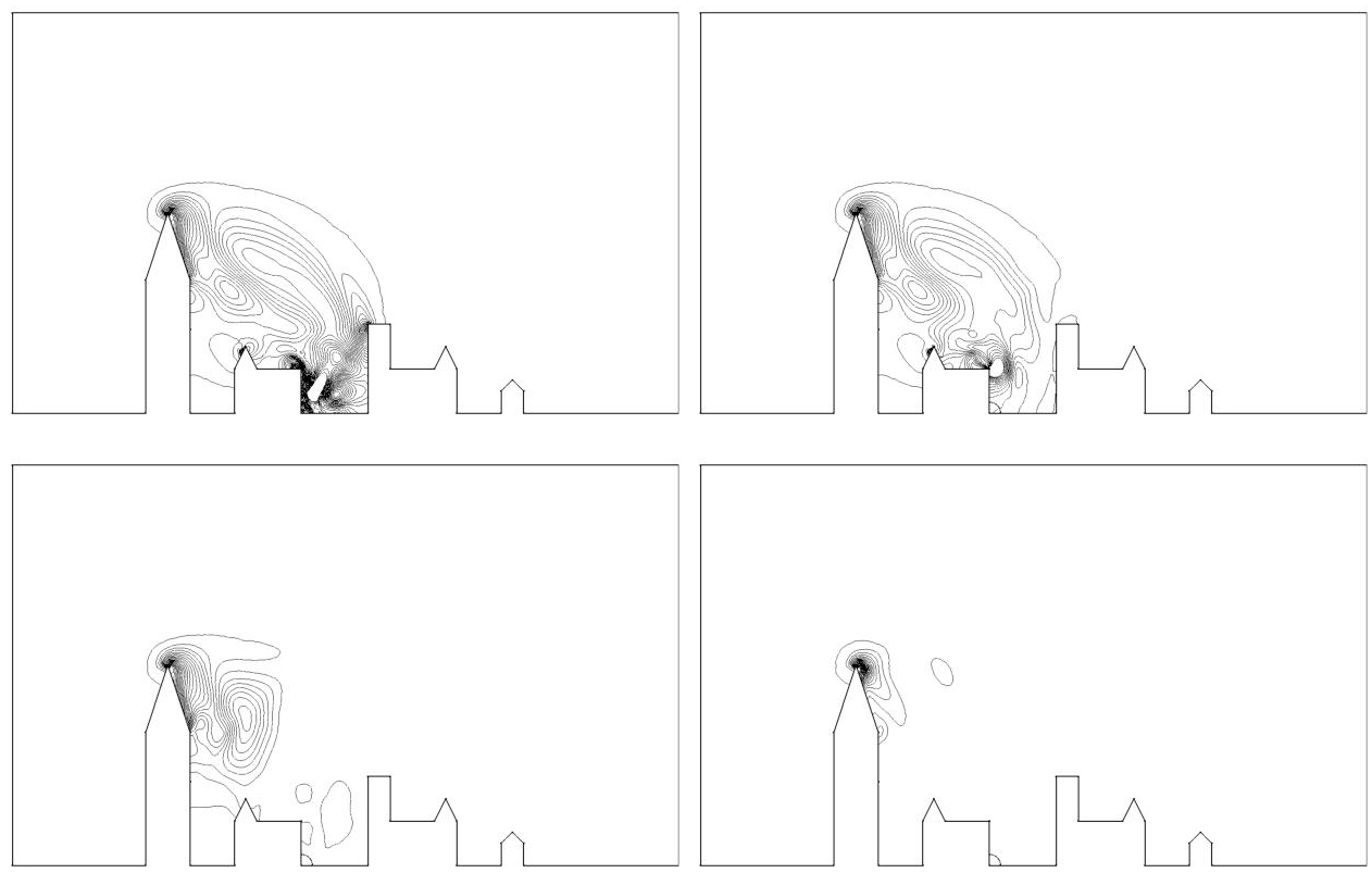 Schematic illustration of 2D city blast adjoint state evolution.