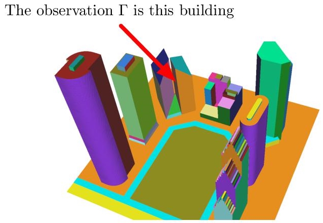 Schematic illustration of 3D City test case geometry and location of target surface Γ.