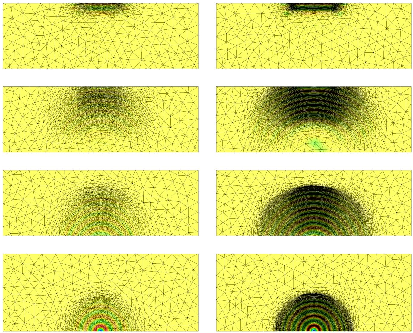 Schematic illustration of acoustic waves traveling in a box from bottom to top with the coarse option (left, 1,500 vertices in the mean) and the finest option (right, 21,566 vertices in the mean).