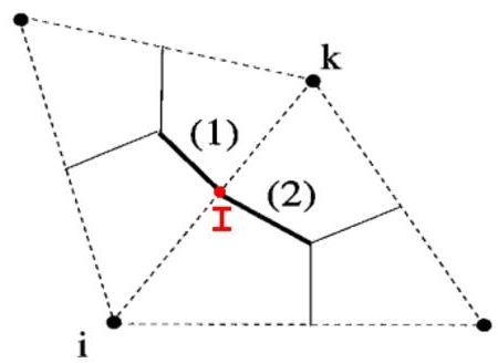 Schematic illustration of sketch of the interface ∂Ci ∩ ∂Ck between cell Ci and cell Ck.